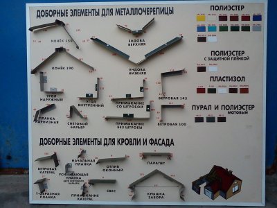 аст мет гибка металла 
